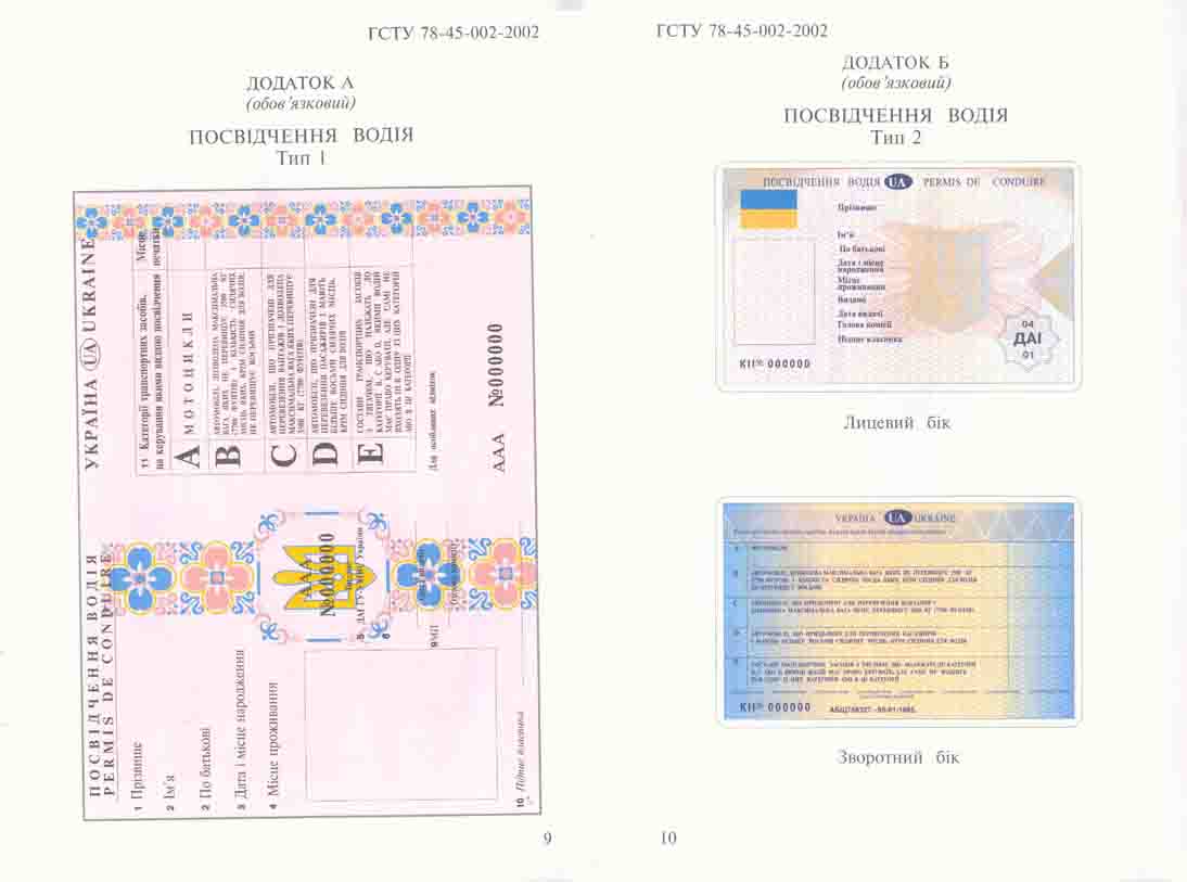 Мiжнародне посвiдчення водiя.Бланк