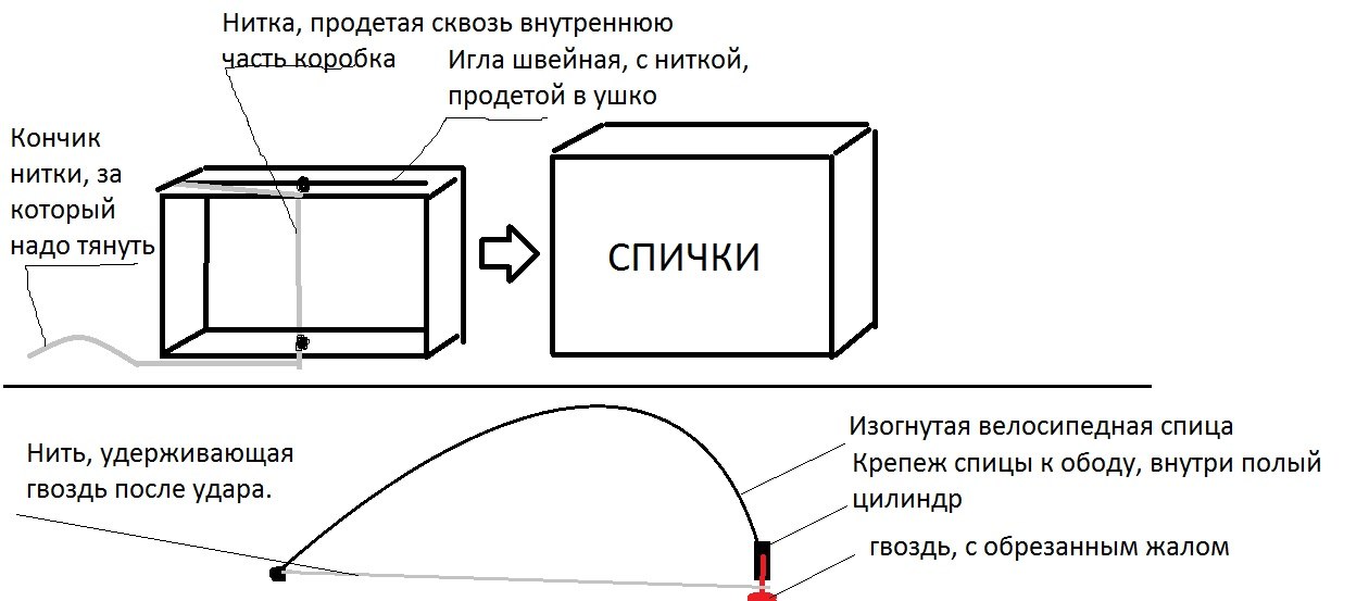 Чем развлекались дети в СССР?