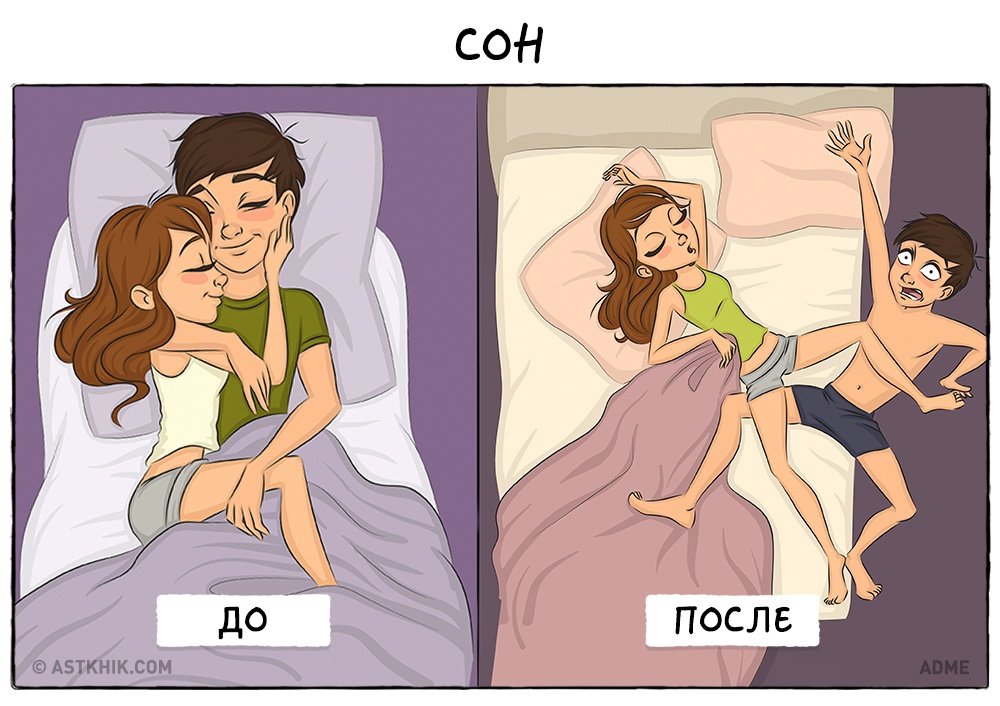 Как меняется жизнь после свадьбы