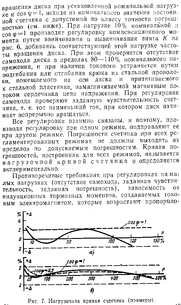 Принцип регулировки электросчетчика