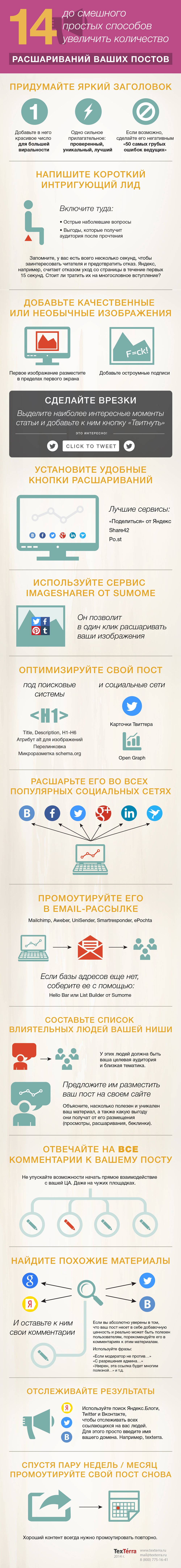 14 до смешного простых способов увеличить количество расшариваний ваших постов (инфографика)