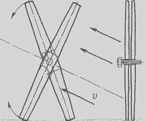 Для ветроустановок целесообразней использовать два пропеллера одновременно