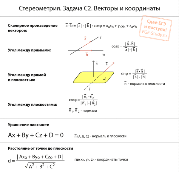 Стереометрия: Векторы и координаты.