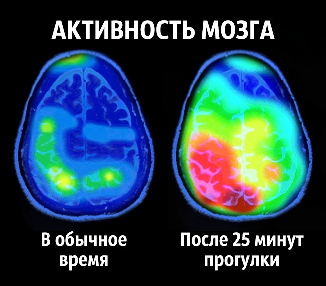 Как стать счастливым