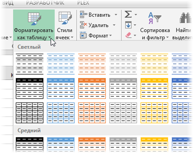 12 простых приёмов для эффективной работы в Excel (9 фото + 5 гиф)